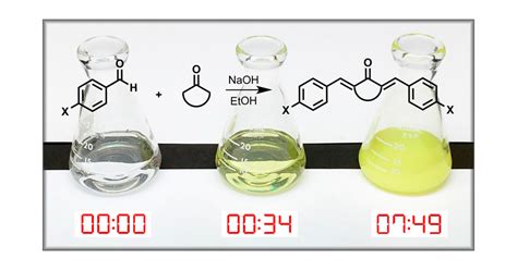  Aldol condensates: Framtidens batterier eller bara ett skämt?!